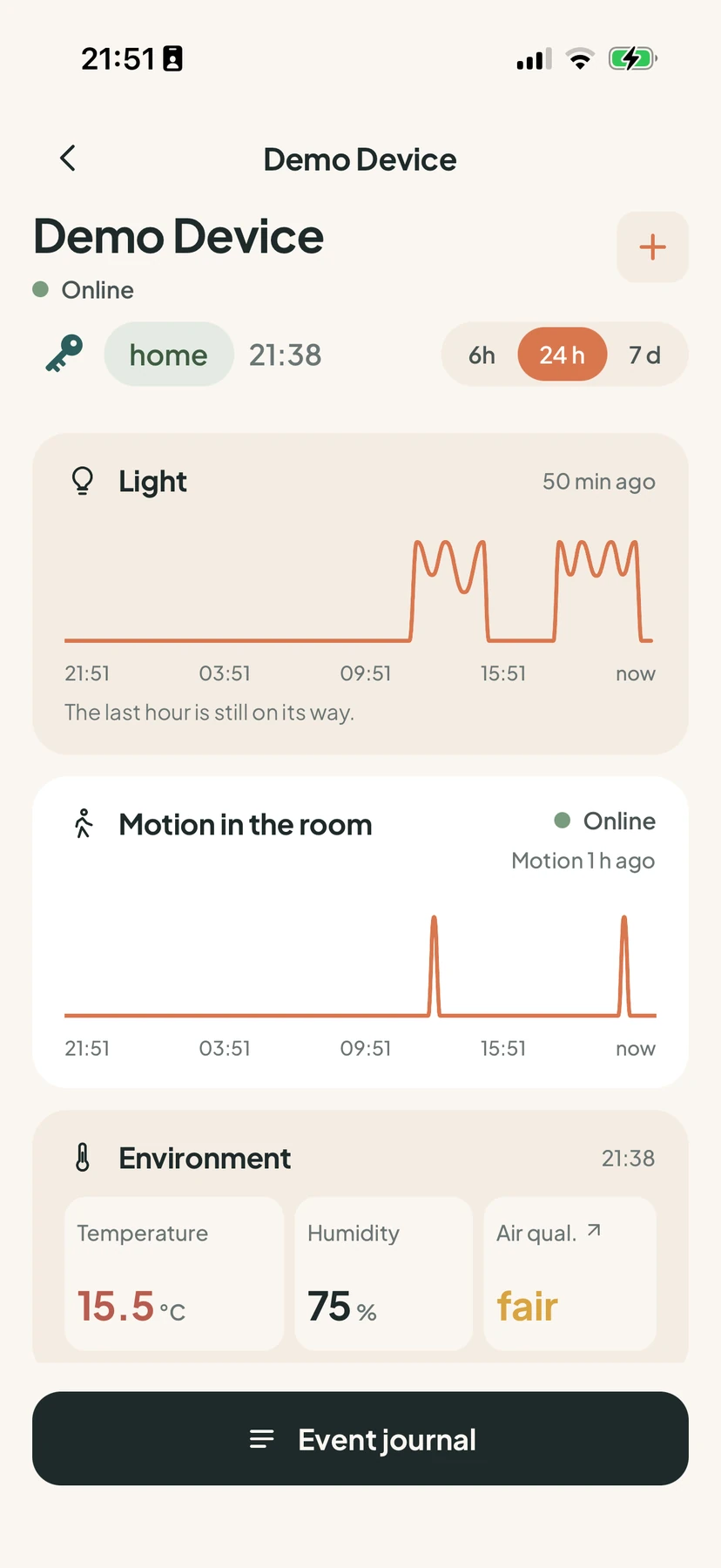 TouchSeen app screen: the device's light and motion charts and the room's temperature, humidity and air quality